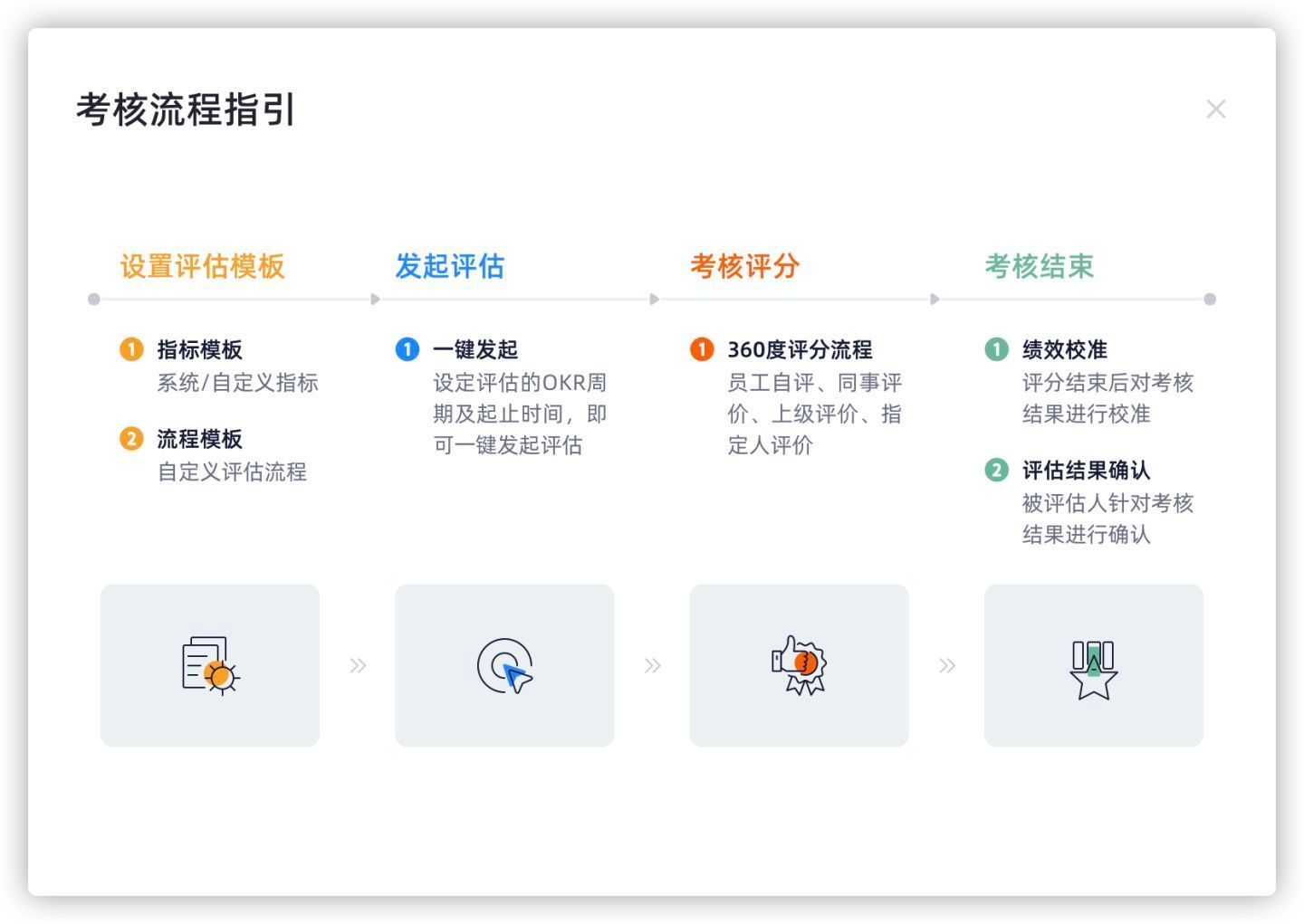 湛江市医学会首届肿瘤防治学术会议举办 肿瘤防治学分会成立