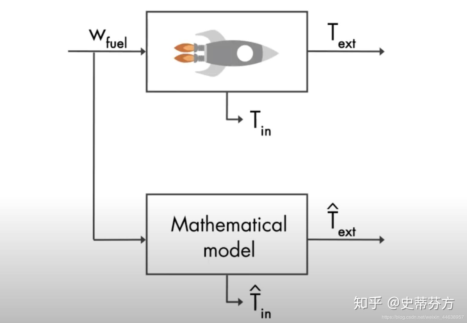 禁止涉毒艺人复出未剥夺其劳动权