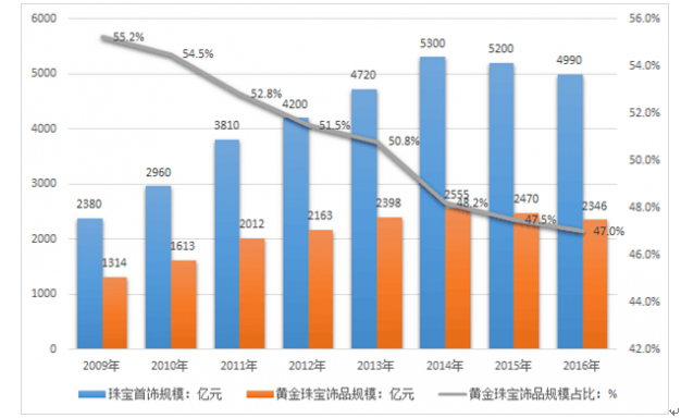 全球关注苏格兰会晤！欧盟主席冯德莱恩将与特朗普讨论贸易协议