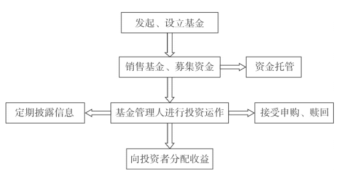 泰康人寿安徽分公司提醒您:守护钱袋子,防范“退保理财”骗局