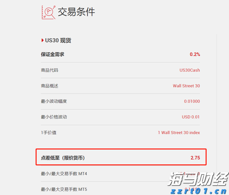 湛江交警严查飙车炸街违法行为 为高考营造良好的道路交通环境