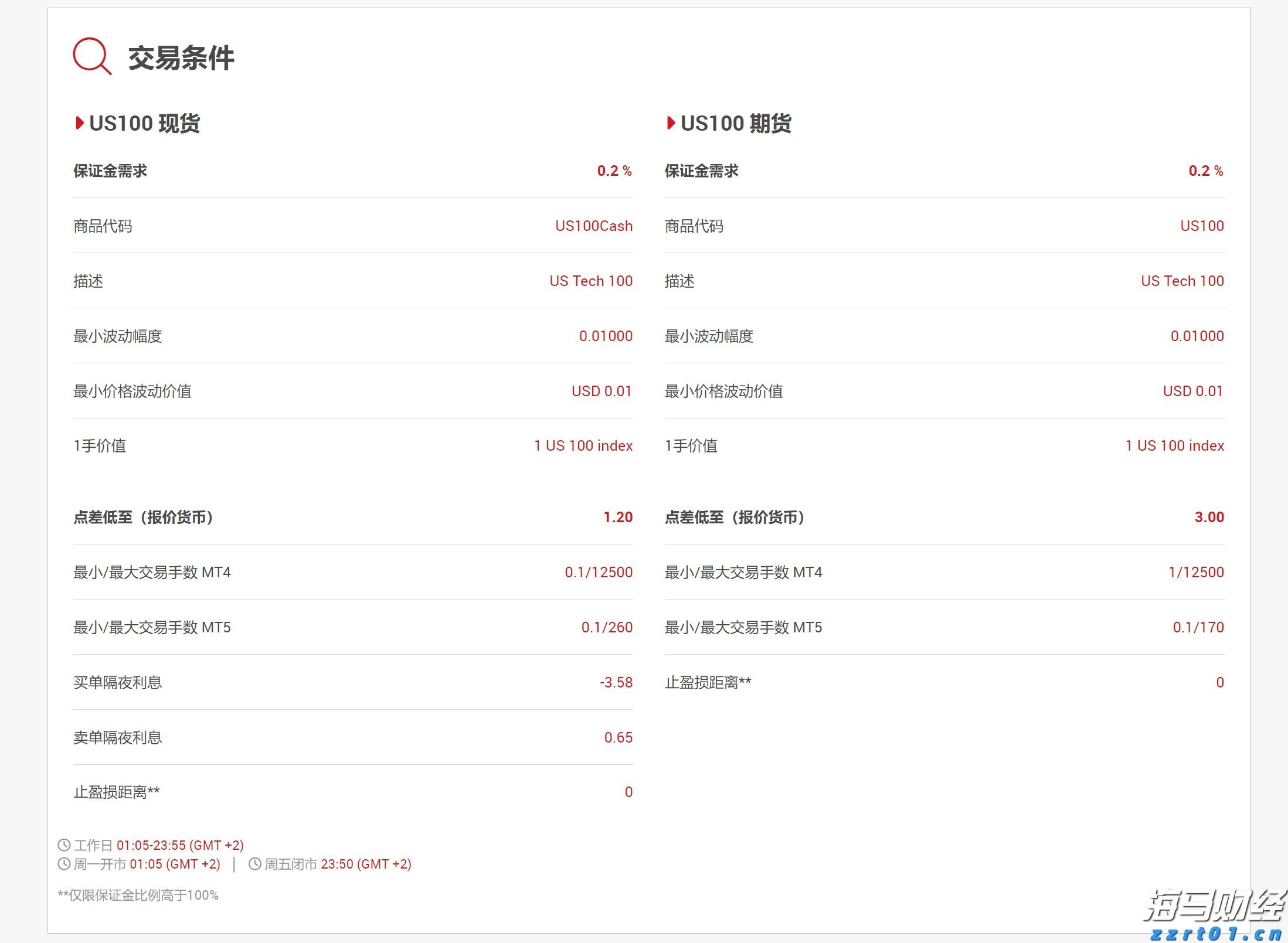 湛江交警严查飙车炸街违法行为 为高考营造良好的道路交通环境