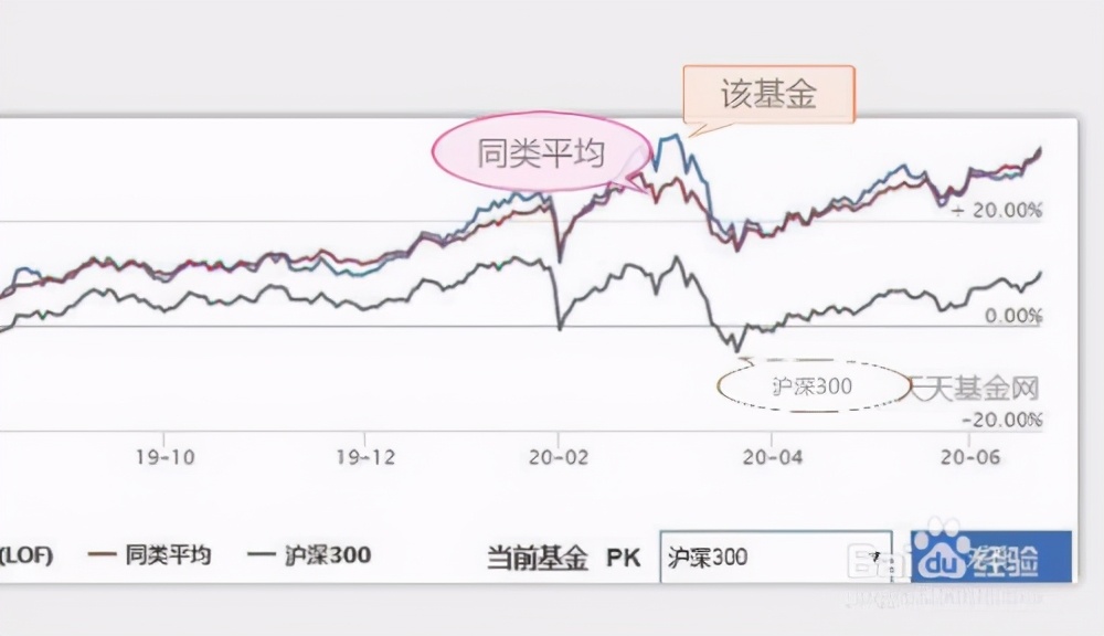 祝贺！盛李豪、彭鑫露世界杯资格赛破世界纪录