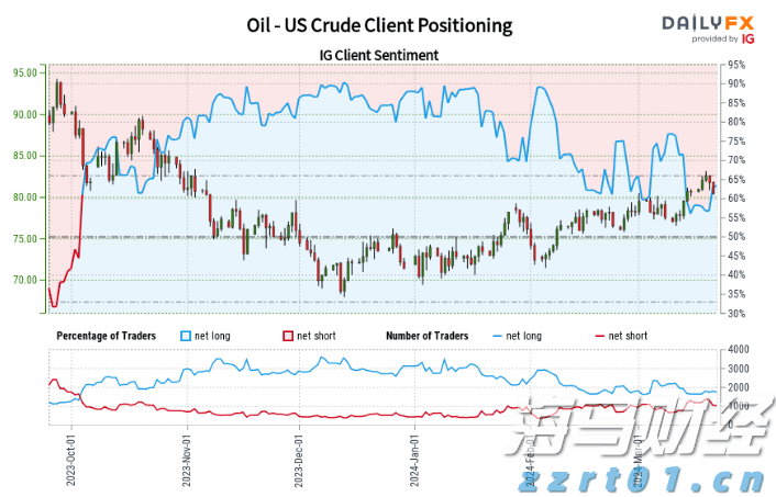 东吴证券:离真正的具身智能大模型还有多远?