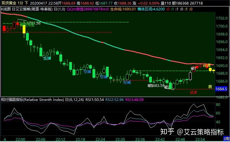 市领导到港北覃塘开展专项治理调研