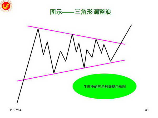 AI基础设施融资潮涌动！私人信贷市场迎来里程碑时刻