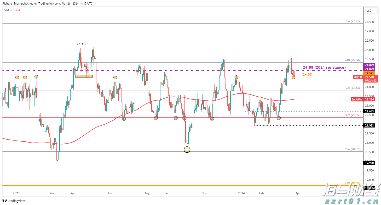老人逆行被绊倒去世,家属索赔顺行者60余万元!法院判了