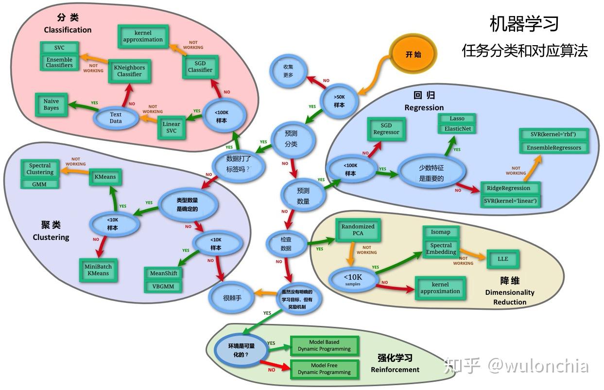 “草木藏古韵 染蛋绘端午”端午主题活动举行