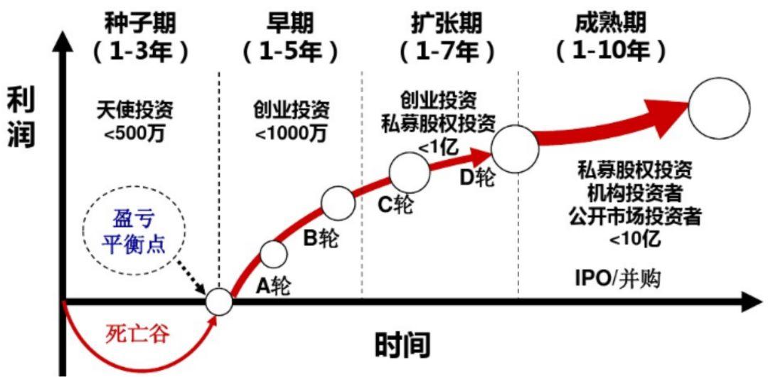 联合利华(UL.US)二季度销售增长超预期 北美欧洲需求强劲支撑全年展望