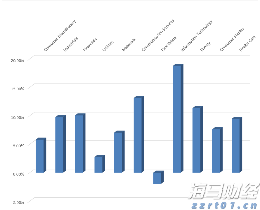 全国累计收购夏粮超5000万吨