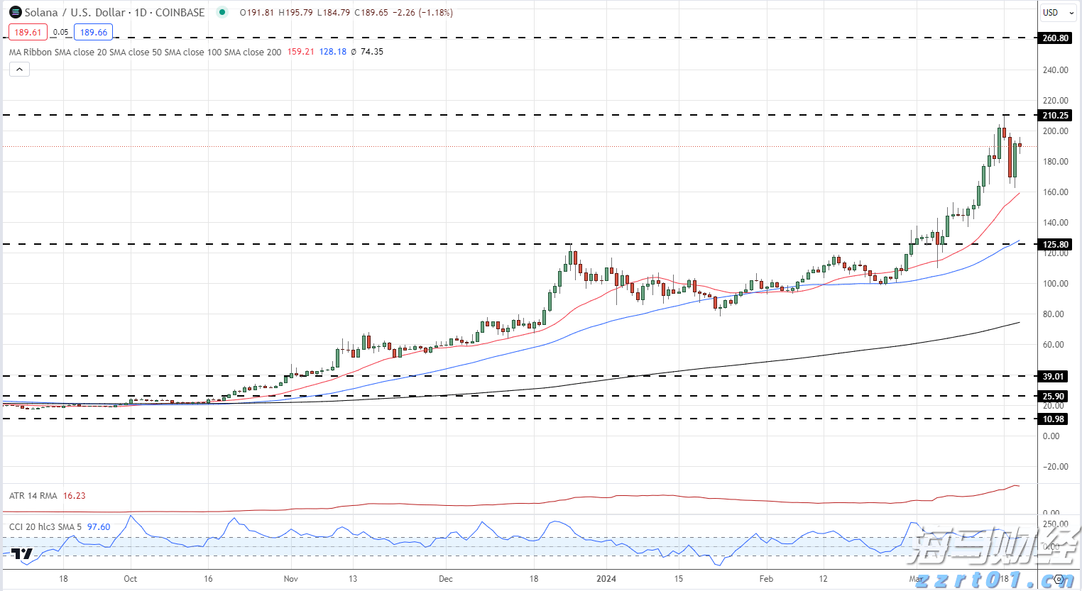 我市“高效办成一件事”服务场景扩容12%