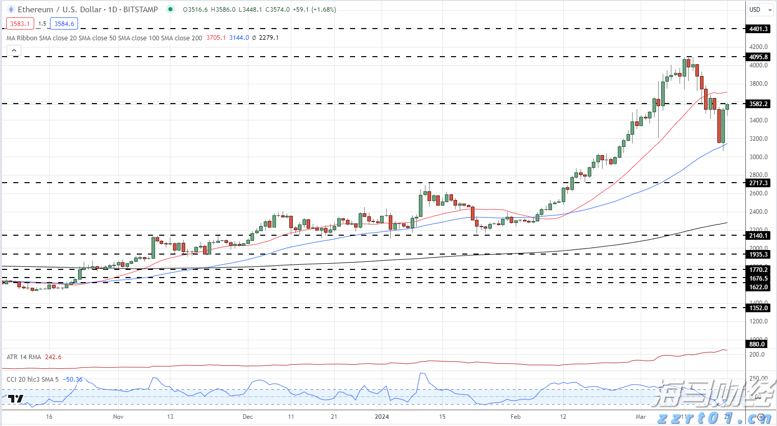 我市“高效办成一件事”服务场景扩容12%