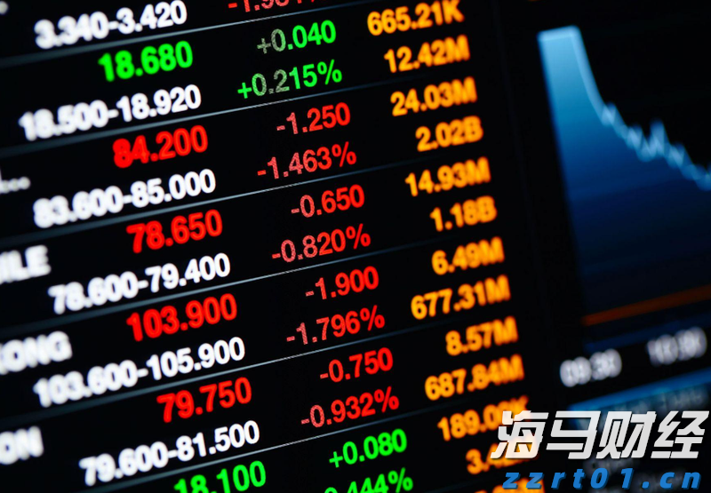 晶圆代工业务前景迷雾重重 英特尔(INTC.US)股价重挫超8% 凭空消失年内涨幅