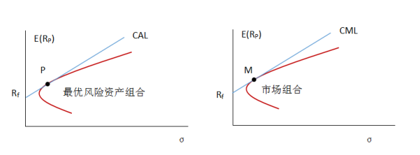 兴业银行点亮亚太数据中心融资新航道