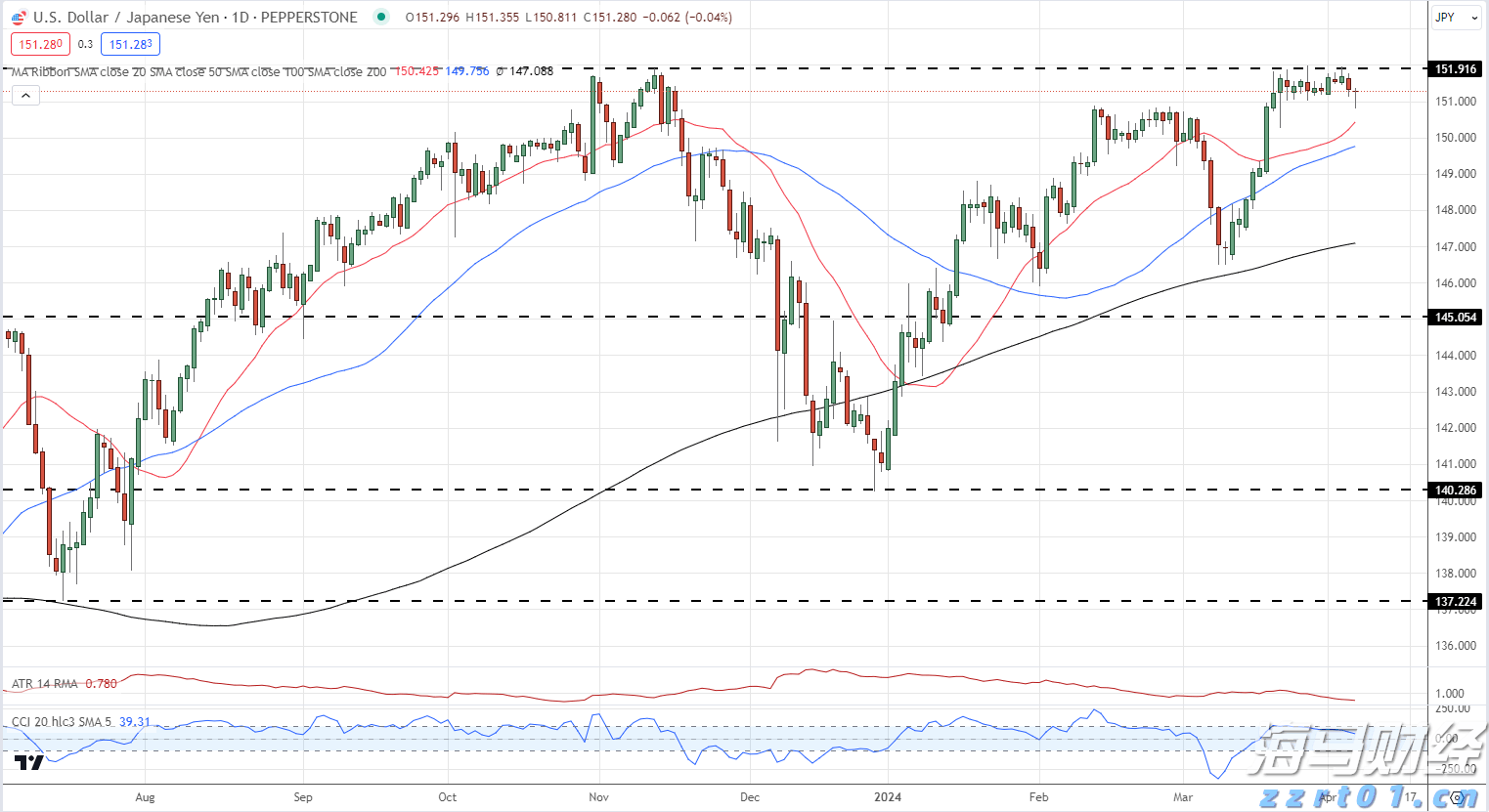 粤港澳三地深度联动!残特奥会助力残疾人事业发展