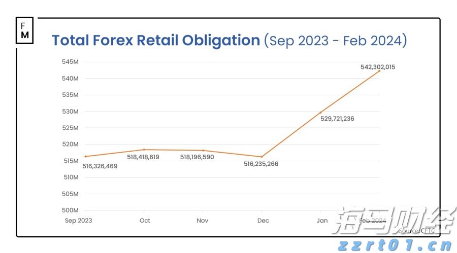 A股市场动态 | 创业板指下跌0.2% 数字货币与有色金属板块表现不佳