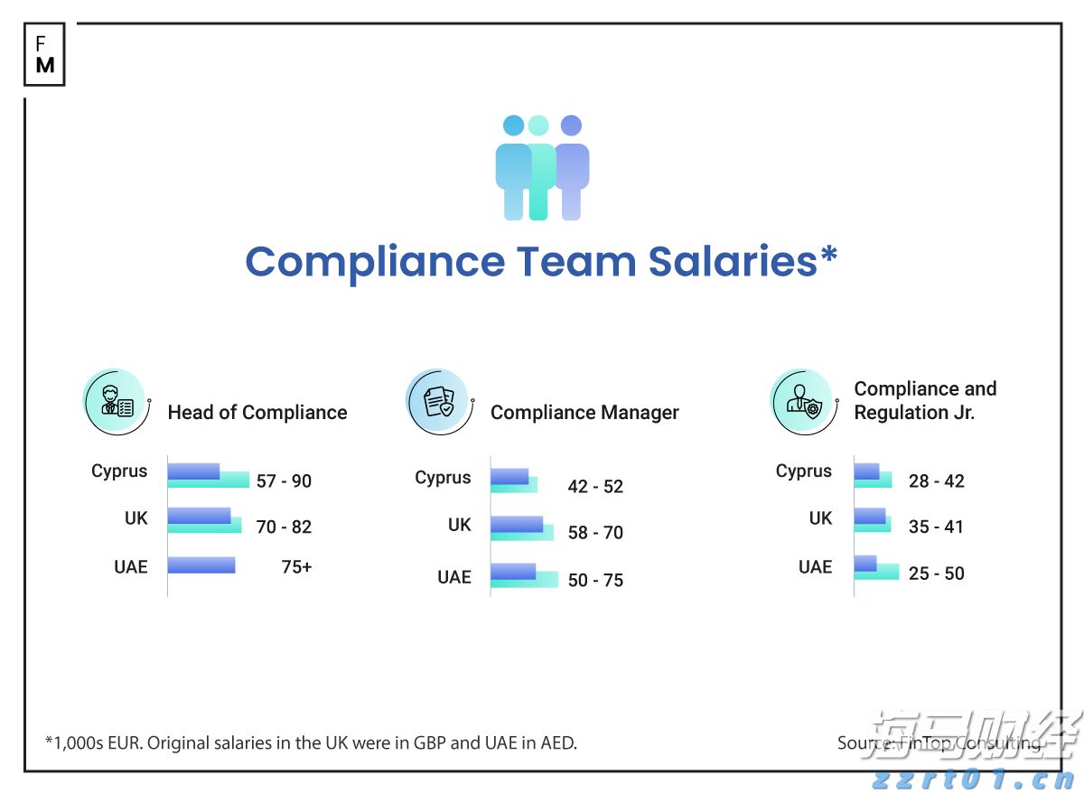 私募巨头走出至暗时刻,管理费盛宴难掩利差隐忧