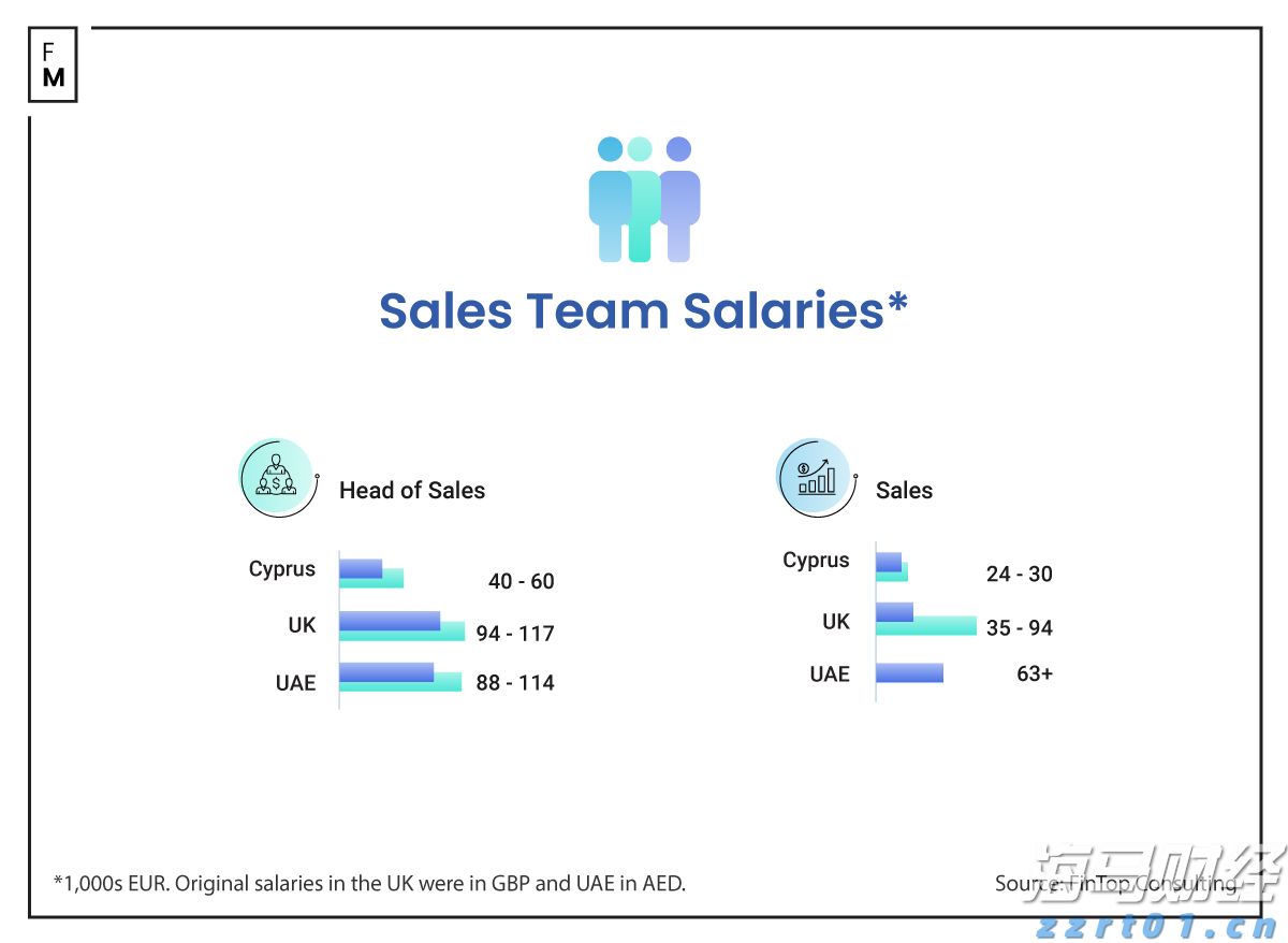 私募巨头走出至暗时刻,管理费盛宴难掩利差隐忧