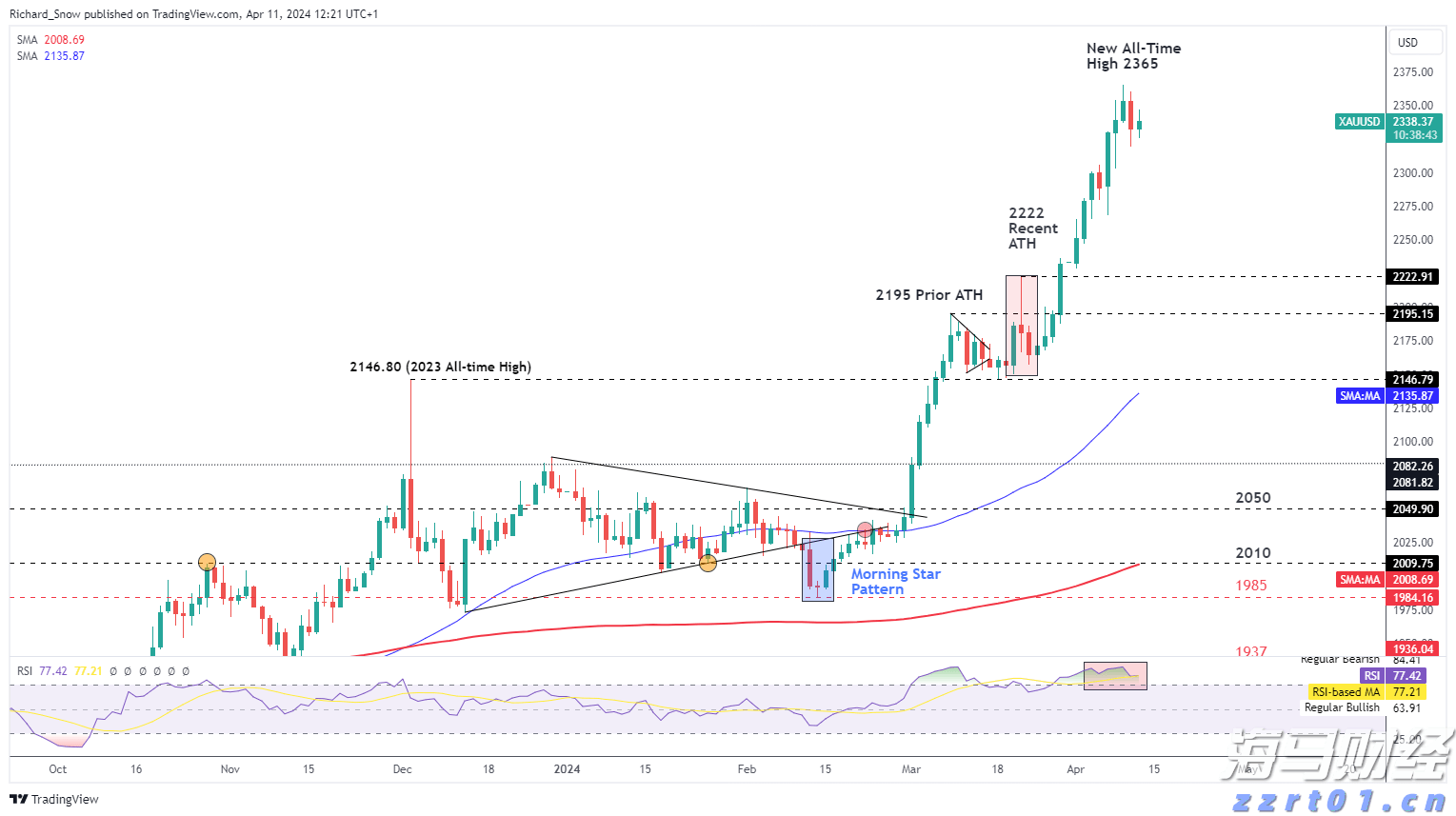 工商银行马鞍山分行举办“青春筑梦 奋斗有我”青年员工座谈会