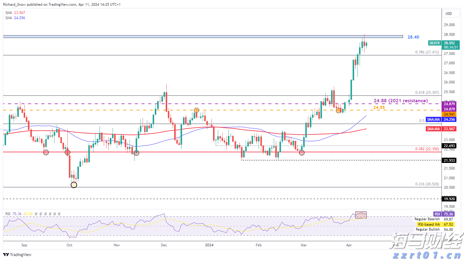 工商银行马鞍山分行举办“青春筑梦 奋斗有我”青年员工座谈会