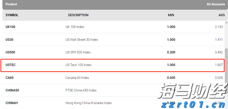 北水动向|北水成交净买入201.84亿 北水大举抢筹港股ETF 全天买入盈富基金(02800)近73亿港元
