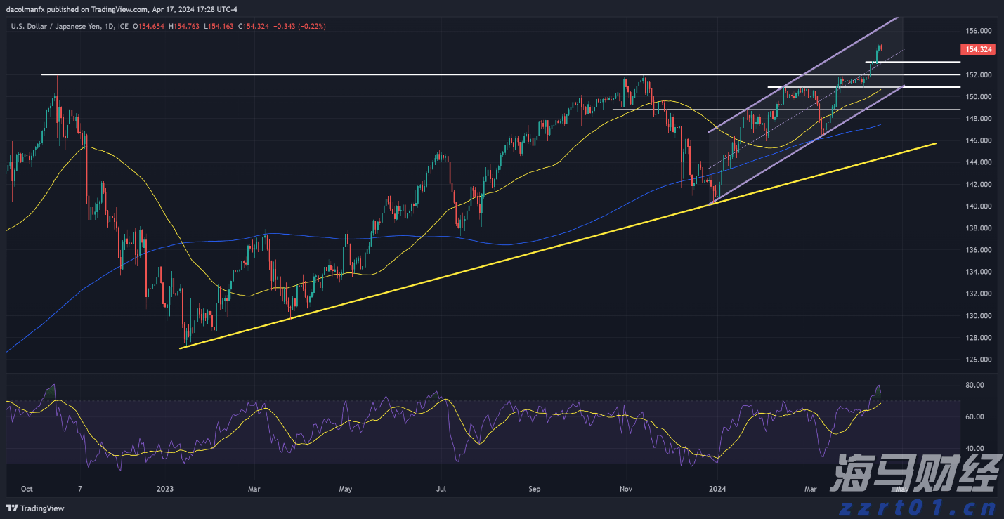 青海省市场监管局开展消费体察活动