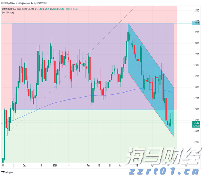 《农村公路条例》自9月15日起施行