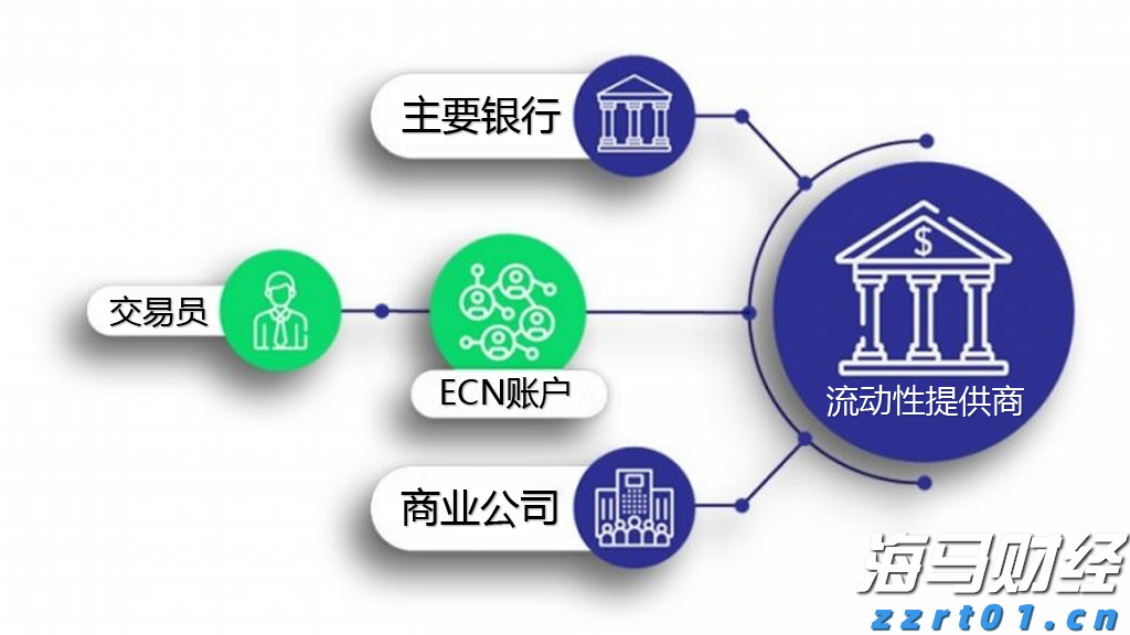 泰康人寿2025爱家季推出无创基因检测服务