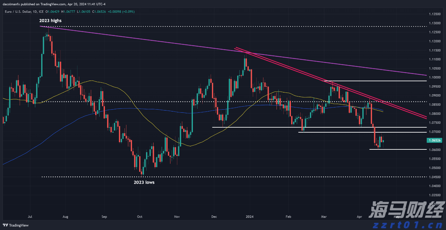 高一学子寄情加油视频,助力高三考生逐梦高考