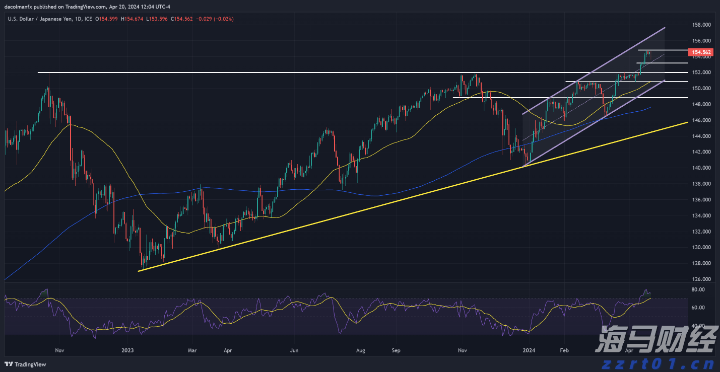高一学子寄情加油视频,助力高三考生逐梦高考