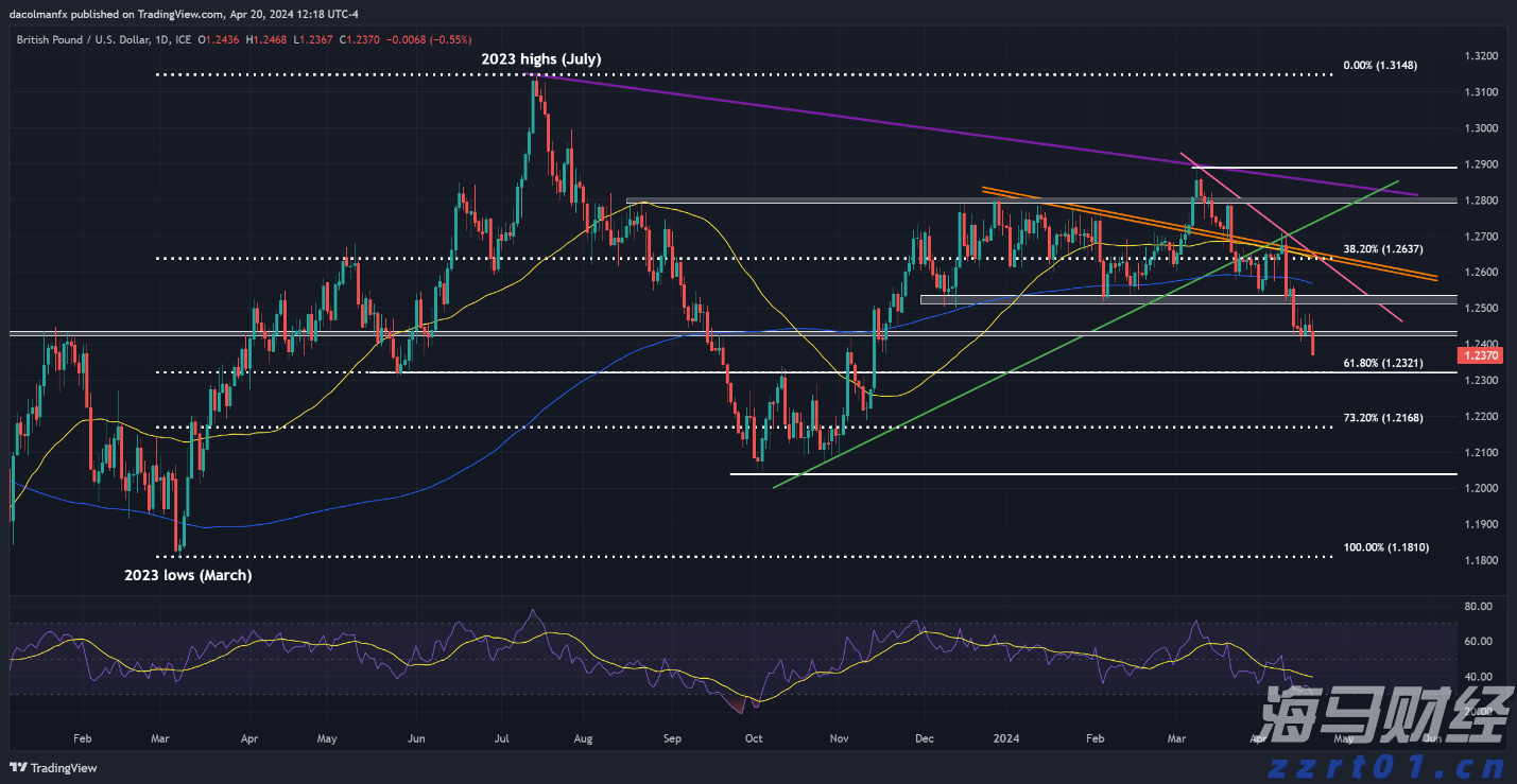 高一学子寄情加油视频,助力高三考生逐梦高考