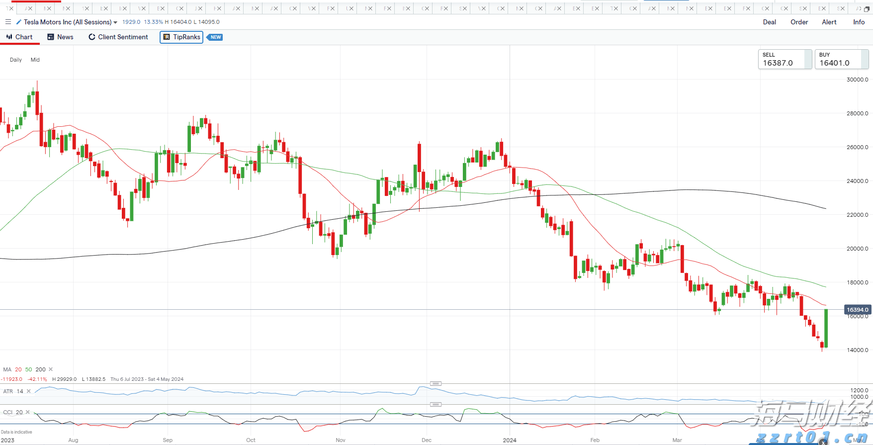 “米娜”已减弱为热带低压!今天梅州有中到大雨局部暴雨
