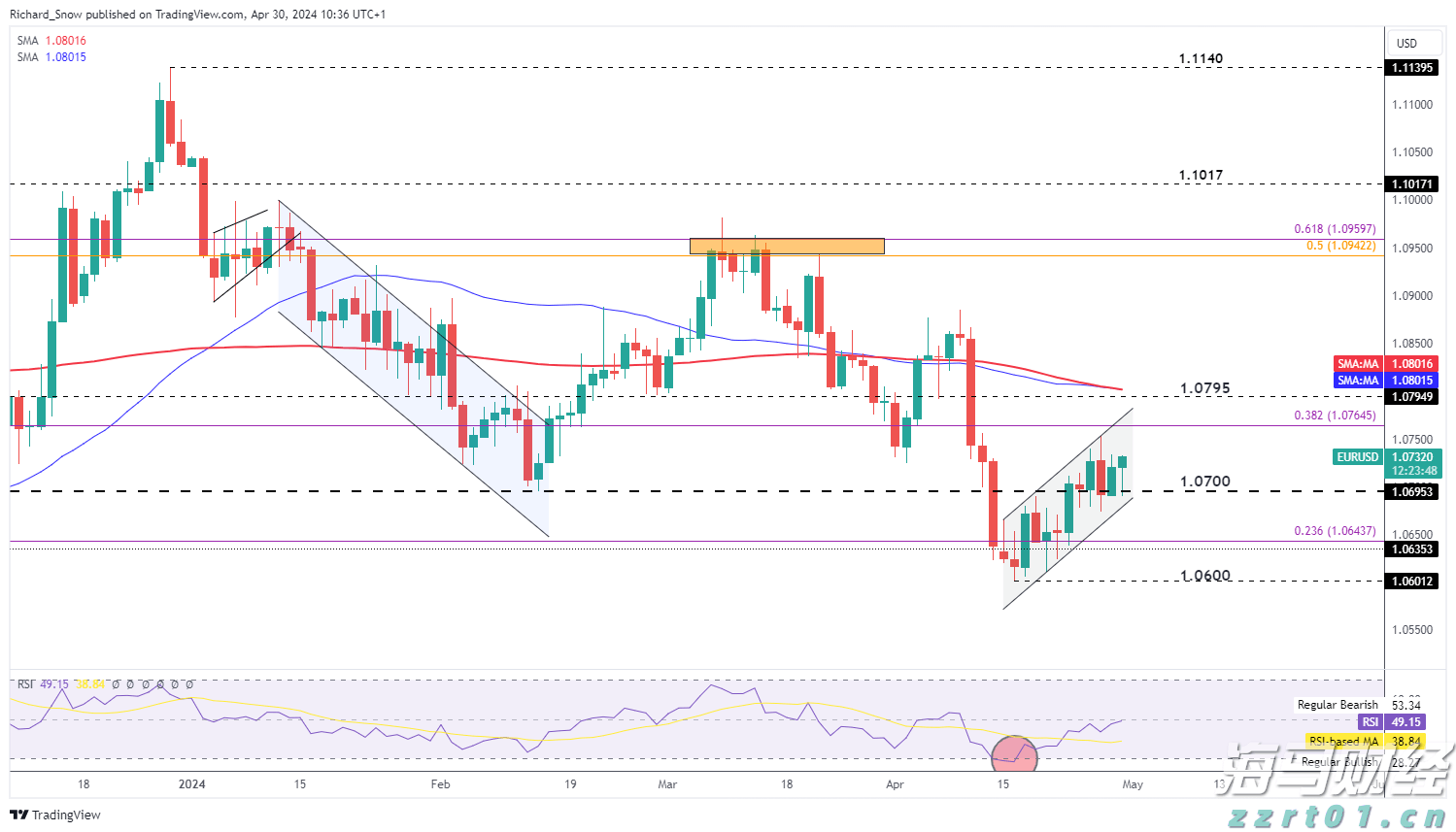 定了！2025年第二次广东省中等职业技术教育专业技能课程考试9月2日查分