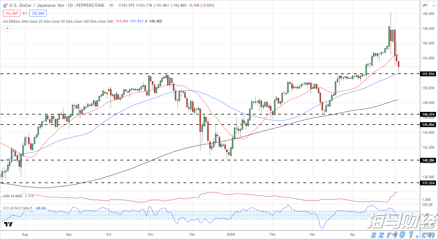 平南警方全力应对春节长假后办证高峰