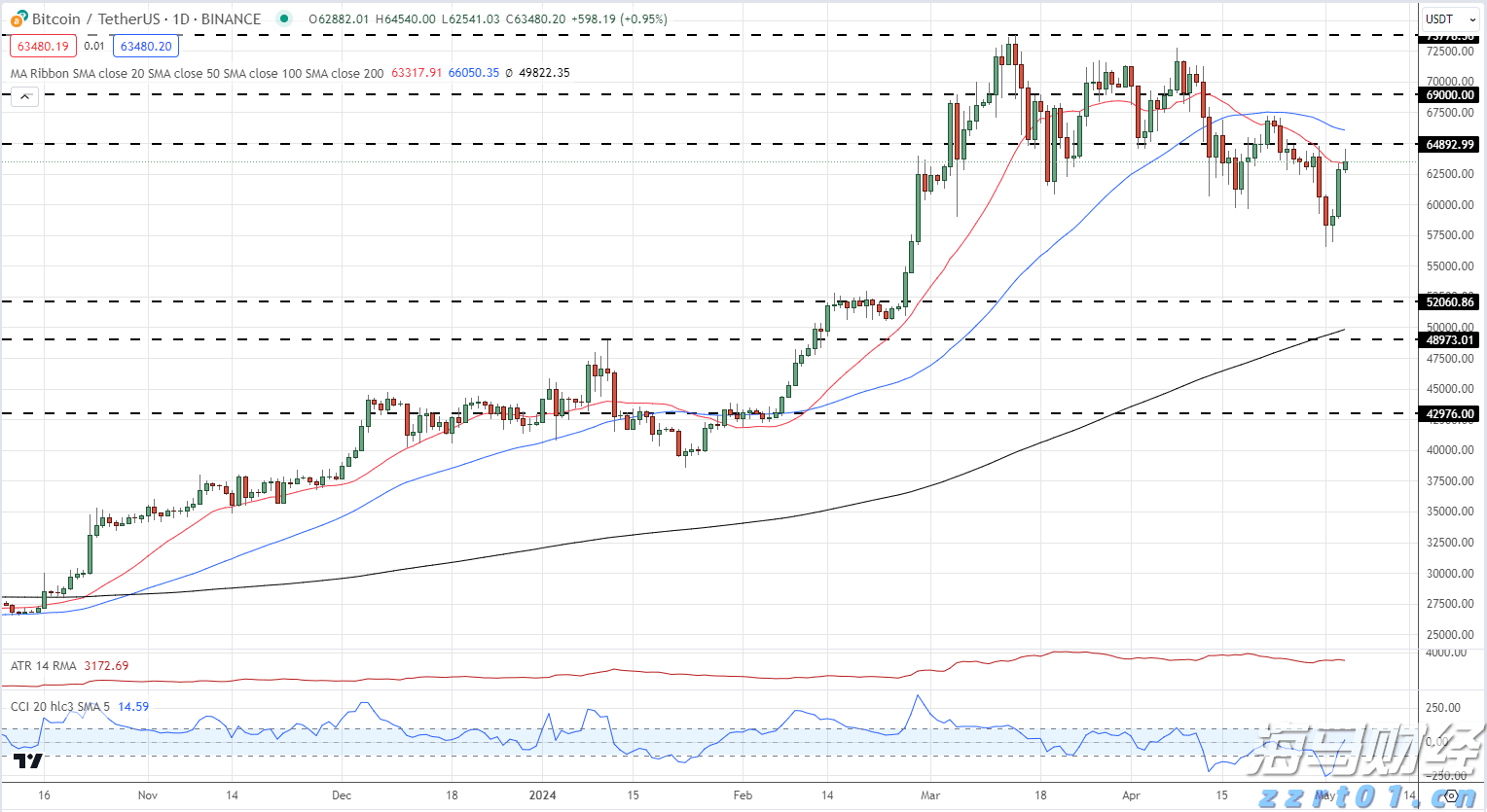 平南警方全力应对春节长假后办证高峰
