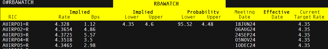 分数线降了30、40分还是没人读,民办本科为何招生遇冷?