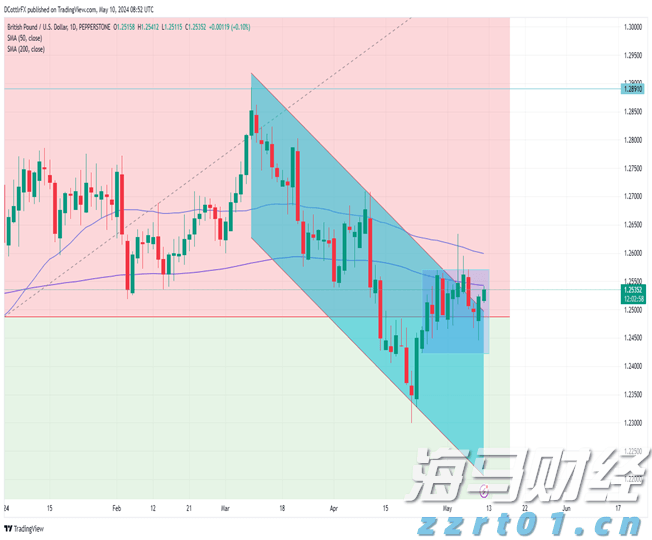 湛江台风蓝色预警信号生效!防风Ⅳ级应急响应启动