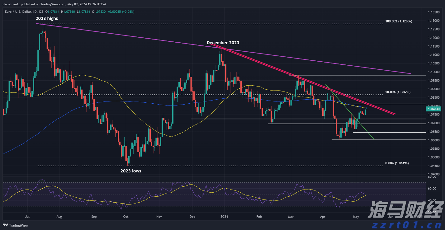 湛江台风蓝色预警信号生效!防风Ⅳ级应急响应启动