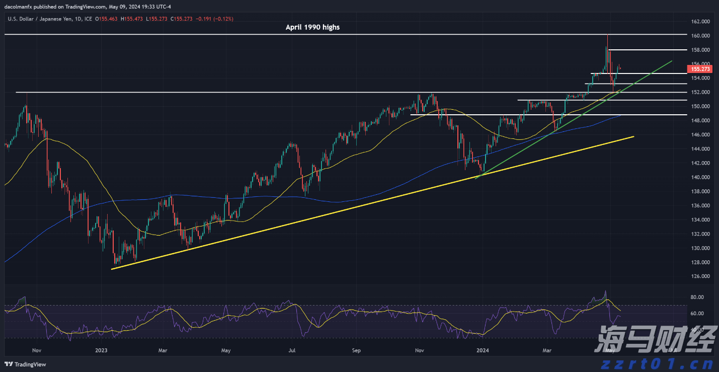 湛江台风蓝色预警信号生效!防风Ⅳ级应急响应启动