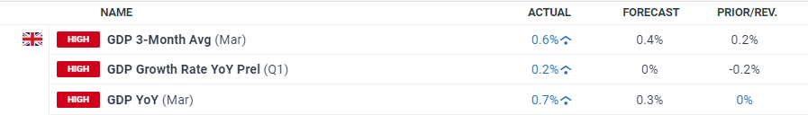 厦门见！广东展团携近百种精选农产品来啦
