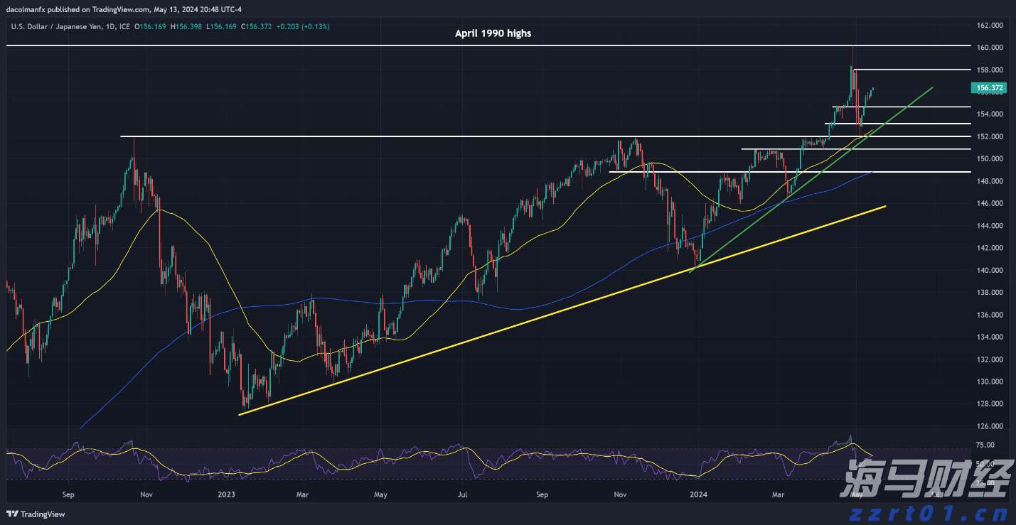 兴业银行合肥分行:暖心服务擦亮金融为民底色