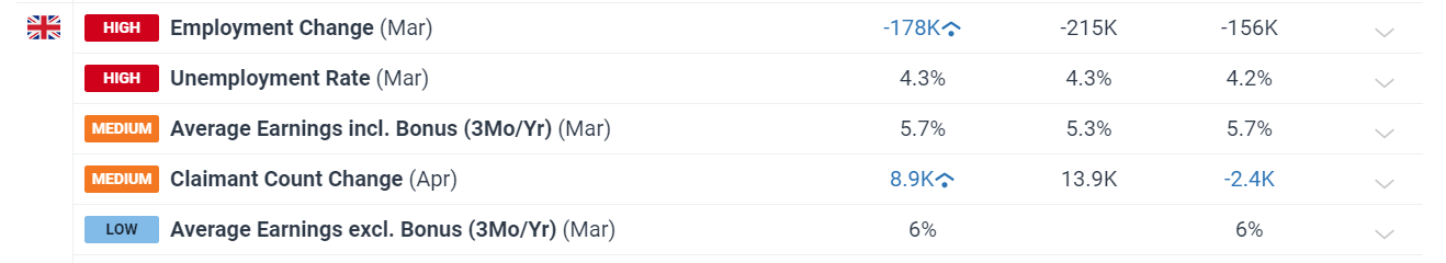 迈阿密国际控股(MIAX.US)首次公开募股(IPO)定价19-21美元/股，预计筹集3亿美元