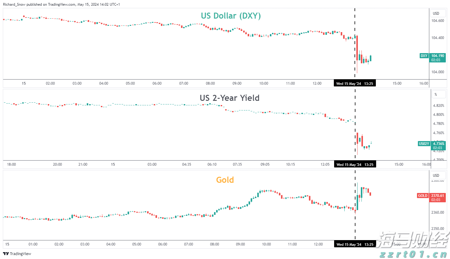 迪士尼(DIS.US)上调全年盈利预期 Q3乐园与流媒体业务表现突出 新举措助力用户增长