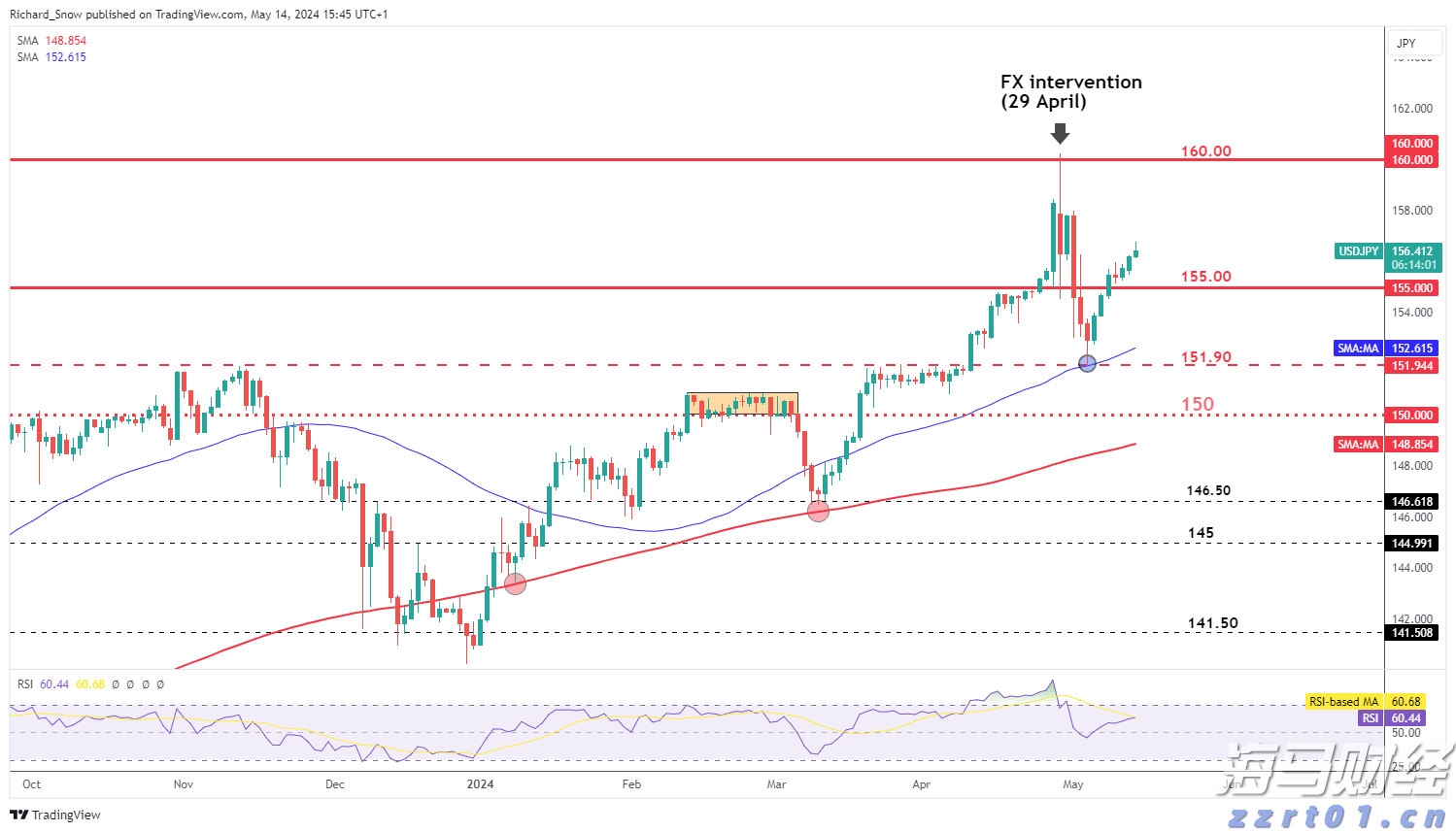 迪士尼(DIS.US)上调全年盈利预期 Q3乐园与流媒体业务表现突出 新举措助力用户增长