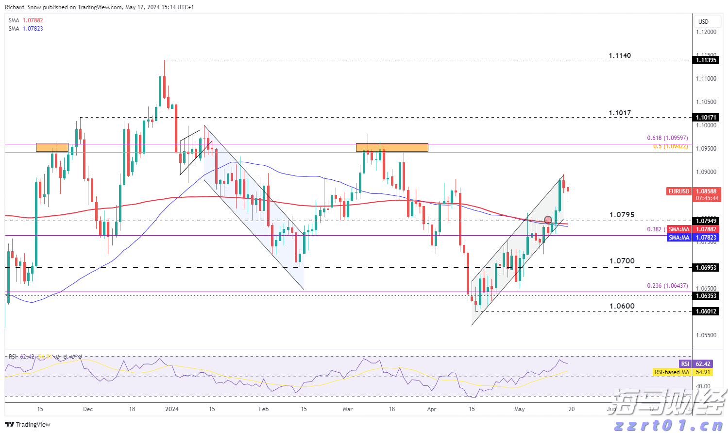 时政简讯(3月20日)