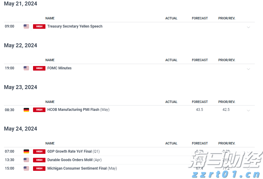 时政简讯(3月20日)