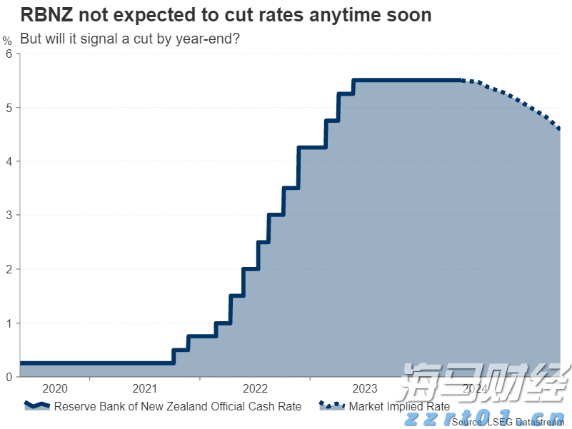 跟着十五运会游广东|肇庆:星湖文脉映烟霞 古郡匠心裹香醇