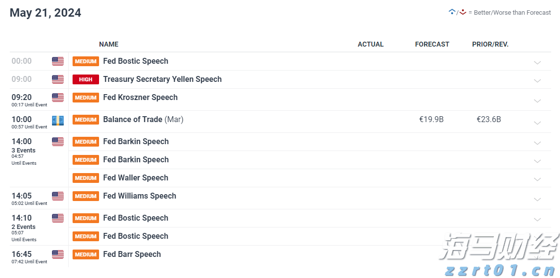 重要提醒!惠州火车站停运部分列车!西湖、罗浮山等景区临时关闭