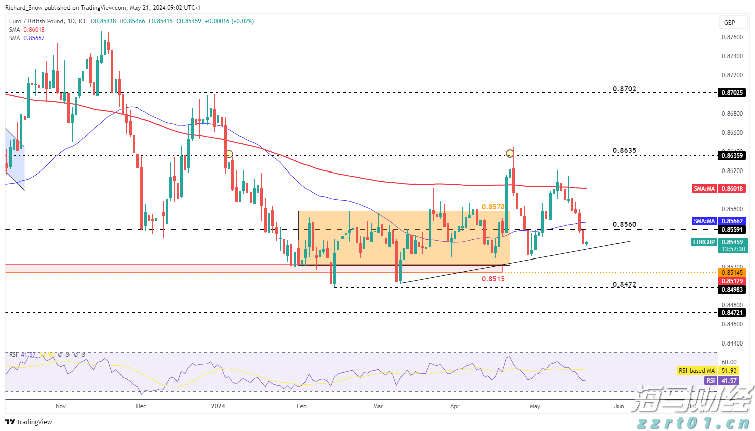 重要提醒!惠州火车站停运部分列车!西湖、罗浮山等景区临时关闭