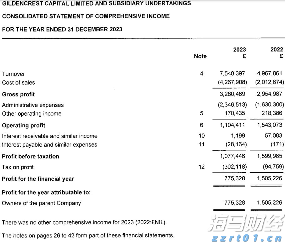 港股收盘(08.06) | 恒指微升0.03% “反内卷”概念活跃 新消费热股表现优异